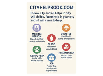 CityHelpBook.com: The Social Network That built to help Humanity