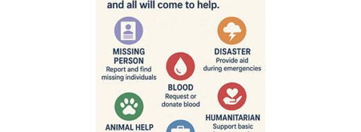 CityHelpBook.com: The Social Network That built to help Humanity
