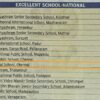 FIITJEE Global School Chennai Recognised as Excellent School at National Level at Times Education Icons 2025-26