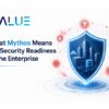 What Mythos Means for Security Readiness in the Enterprise