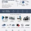 Tailift Group Introduces Intelligent Sheet Metal Processing Solutions to the Indian Market