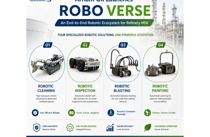 Arham Oil Launches Robo Verse: An End-to-End Robotic Ecosystem for Refinery MNI