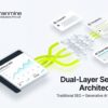 Brainmine Web Solutions Drives 300 Percent AI Referral Surge and Direct ChatGPT Sales for Enterprise Clients