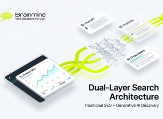Brainmine Web Solutions Drives 300 Percent AI Referral Surge and Direct ChatGPT Sales for Enterprise Clients